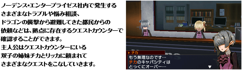 ノーデンスエンタープライゼス社内で発生するさまざまなトラブルや悩み相談、ドラゴンの襲撃から避難してきた都民からの依頼などは、拠点に存在するクエストカウンターで確認することができます。主人公はクエストカウンターにいる双子の姉妹チカとリッカに頼まれてさまざまなクエストをこなしていきます。